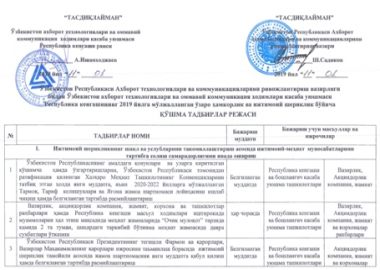 2019 йилда ёш ходимлар учун ташкил этиладиган тадбирлар ҳақида