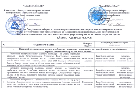 2019 йилда ёш ходимлар учун ташкил этиладиган тадбирлар ҳақида